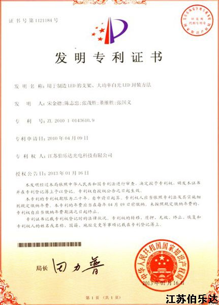 集团博士后工作站研发新突破，光电技术再取三项发明专利