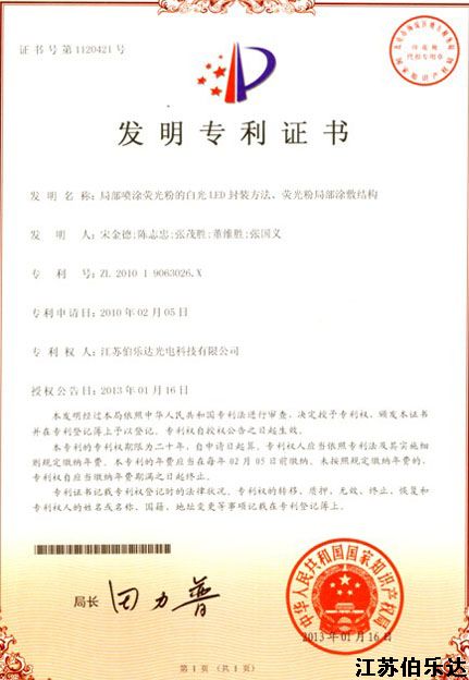 集团博士后工作站研发新突破，光电技术再取三项发明专利
